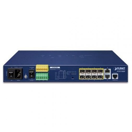 Planet Pl-mgsd-10080f 6-sfp Gigabit 2-sfp 2.5gbe Yönetilebilir Metro Switch