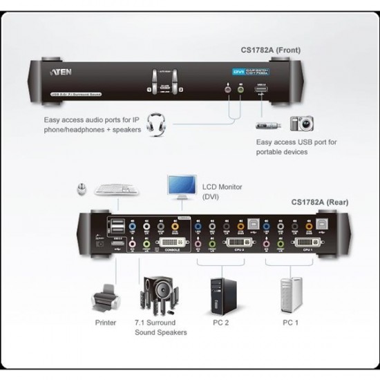 ATEN ATEN-CS1782A 2-Port USB DVI Dual Link/CH7.1 Audio KVMP™ Switch