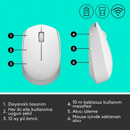 Logıtech M171 Kablosuz Mouse-beyaz 910-006867